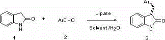 Method for synthesizing 3-substituted-2-indolone compounds under catalysis of lipase