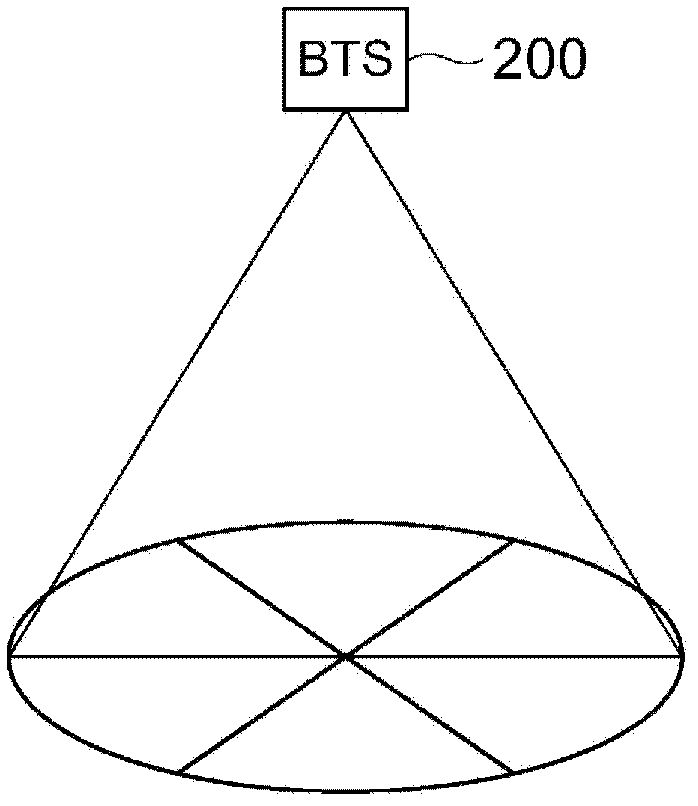 Communication system, information analyzing apparatus, and information analyzing method