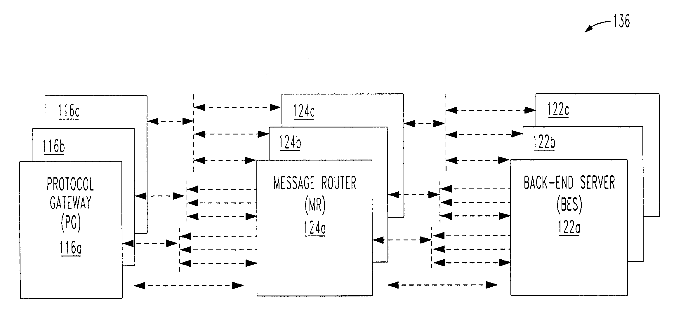 System and method to publish information from servers to remote monitor devices