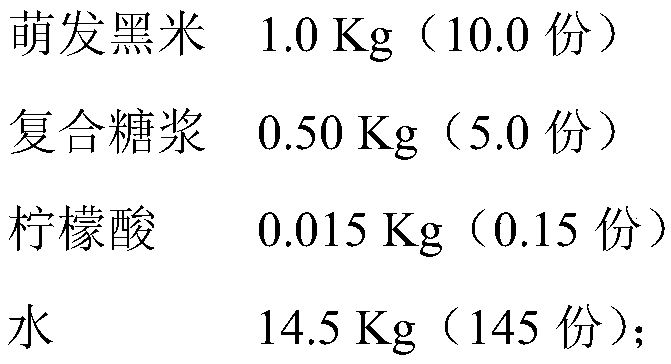 Germinated black rice vinegar beverage and preparation method thereof