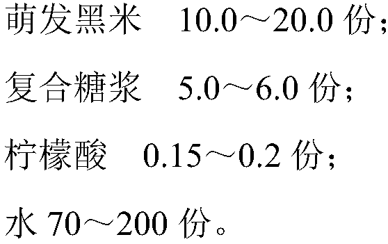 Germinated black rice vinegar beverage and preparation method thereof