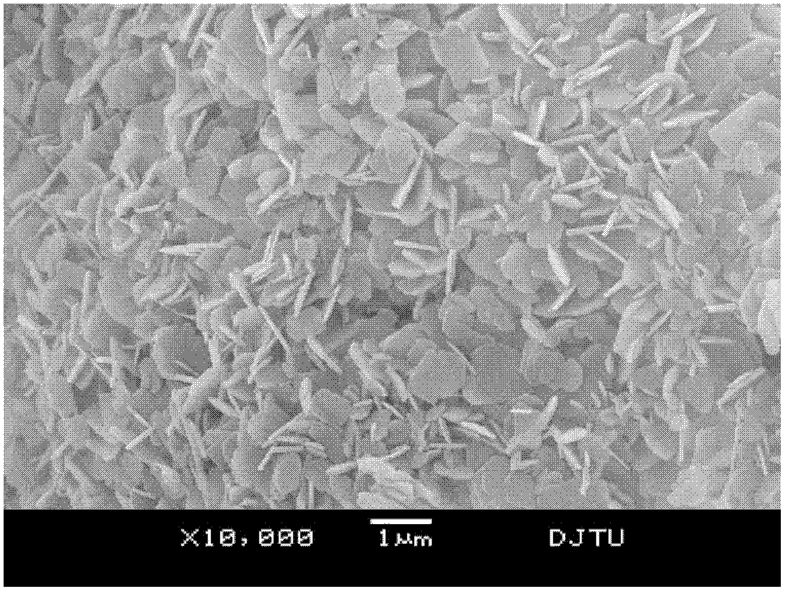 Preparation method of ZSM-35 molecular sieve