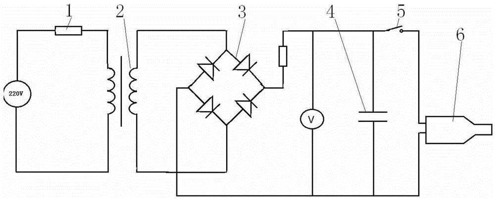 Electromagnetic induction type Hopkinson torsion and pressure bar loading device and experimental method