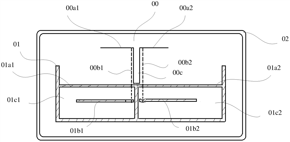 an antenna system