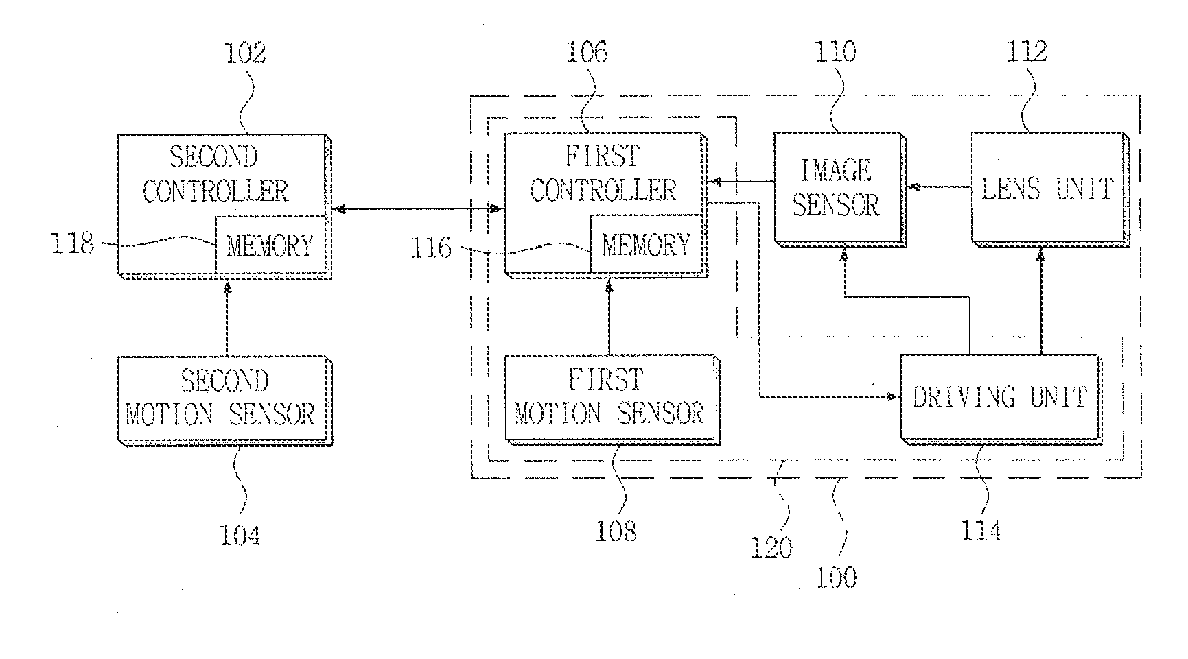 Image correcting apparatus and method for imaging device