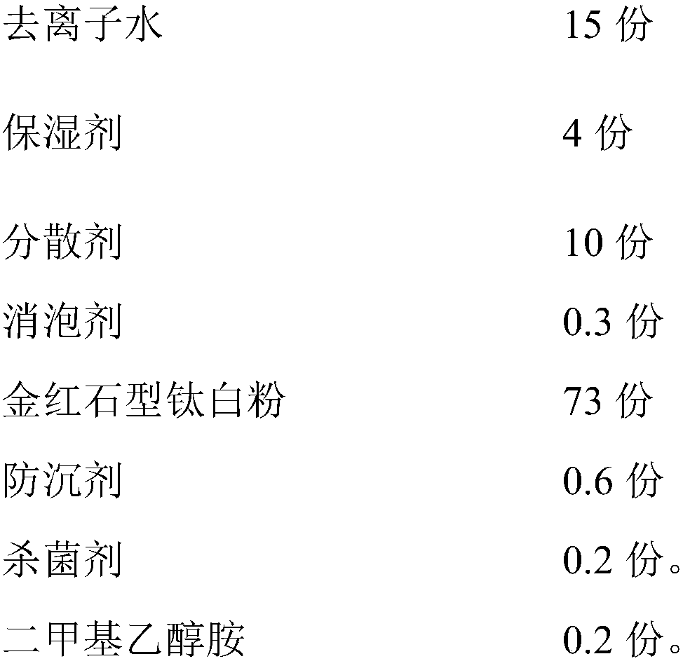 Waterborne titanium white paste and preparation method thereof