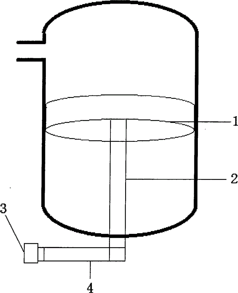 Oil-water separation method and device