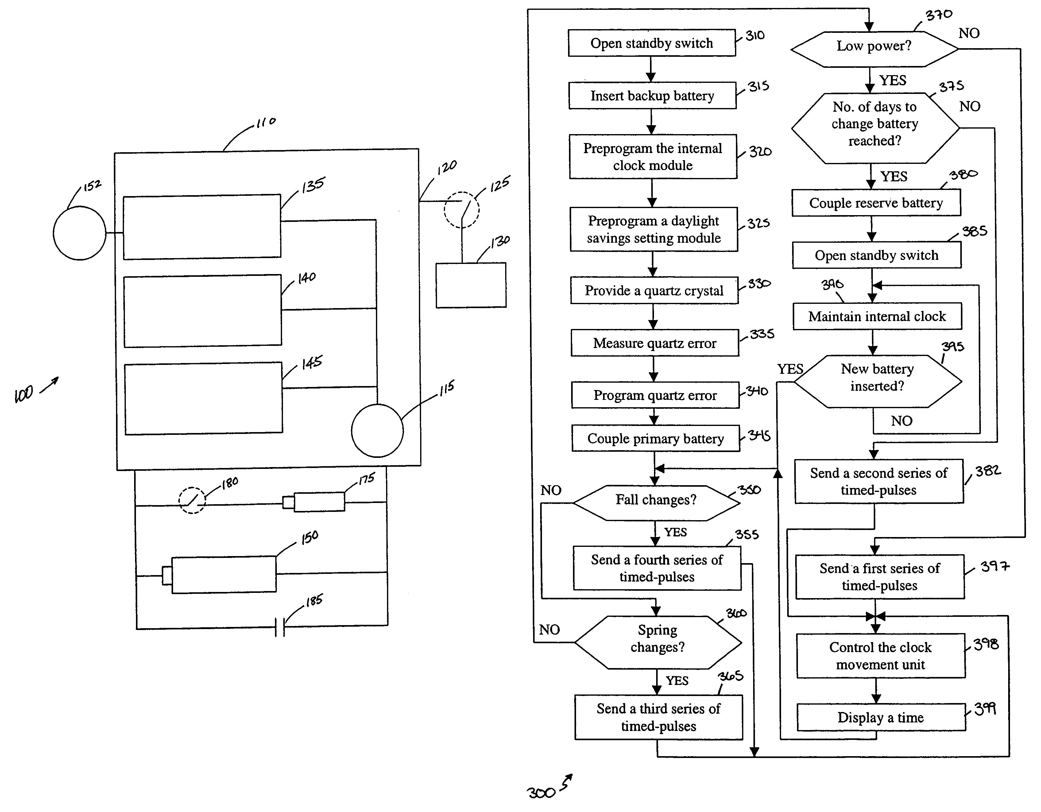 Time keeping system with automatic daylight savings time adjustment