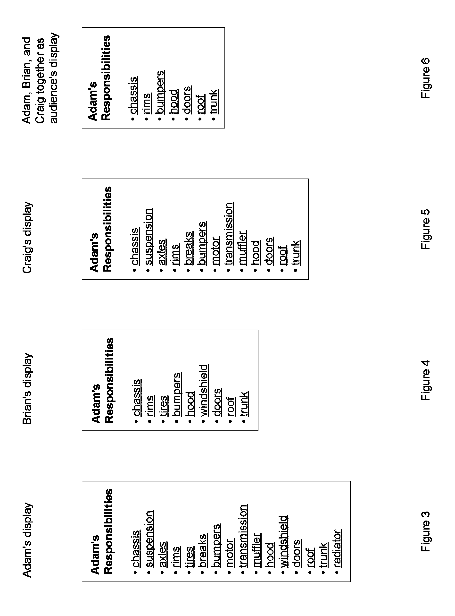 User interface driven access control system and methods for multiple users as one audience