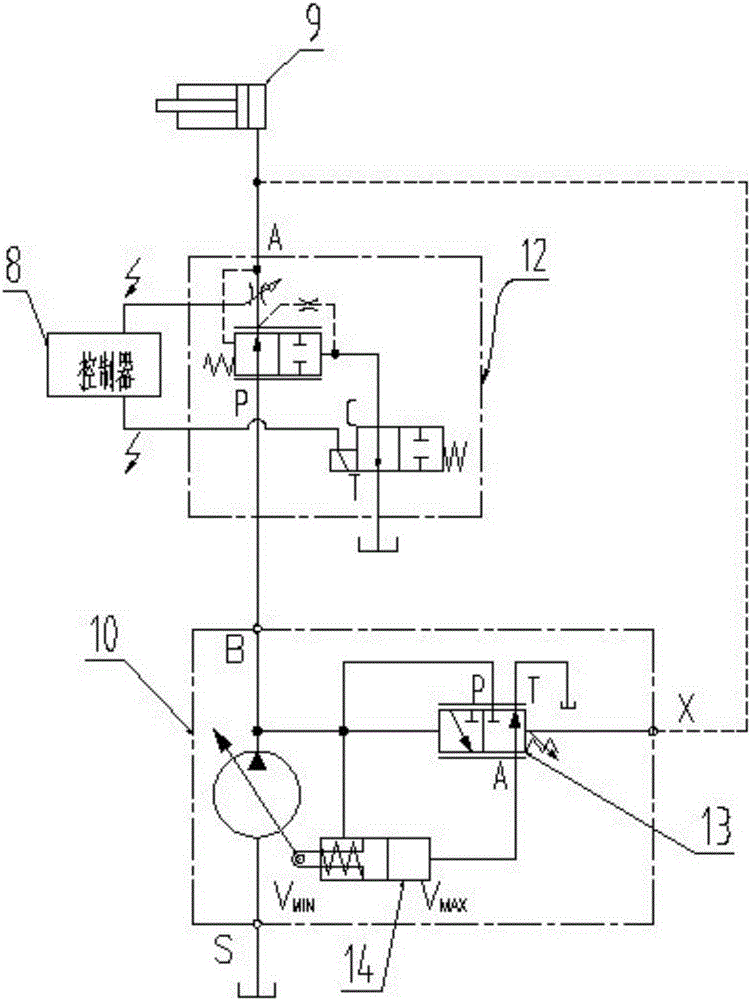 Load-sensitive valve and load-sensitive hydraulic system