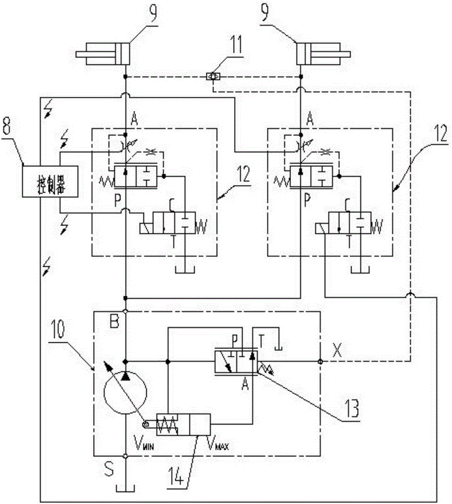 Load-sensitive valve and load-sensitive hydraulic system