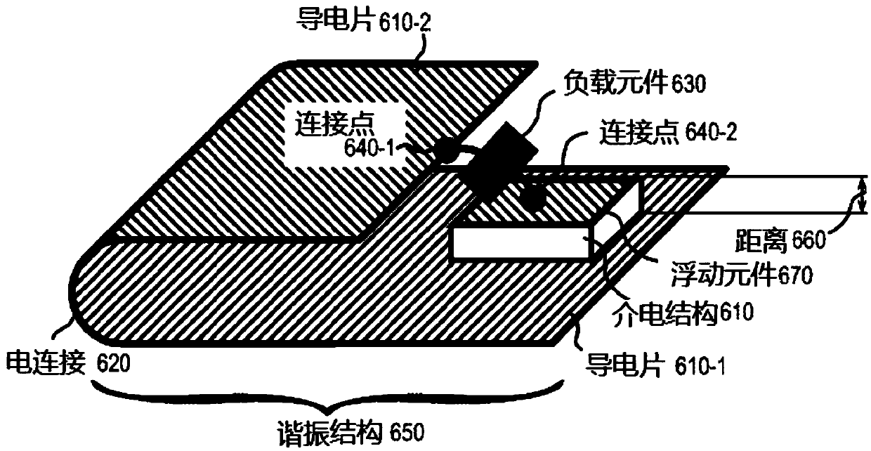 Microstrip antenna, anti-metal electronic tag and manufacturing method of anti-metal electronic tag