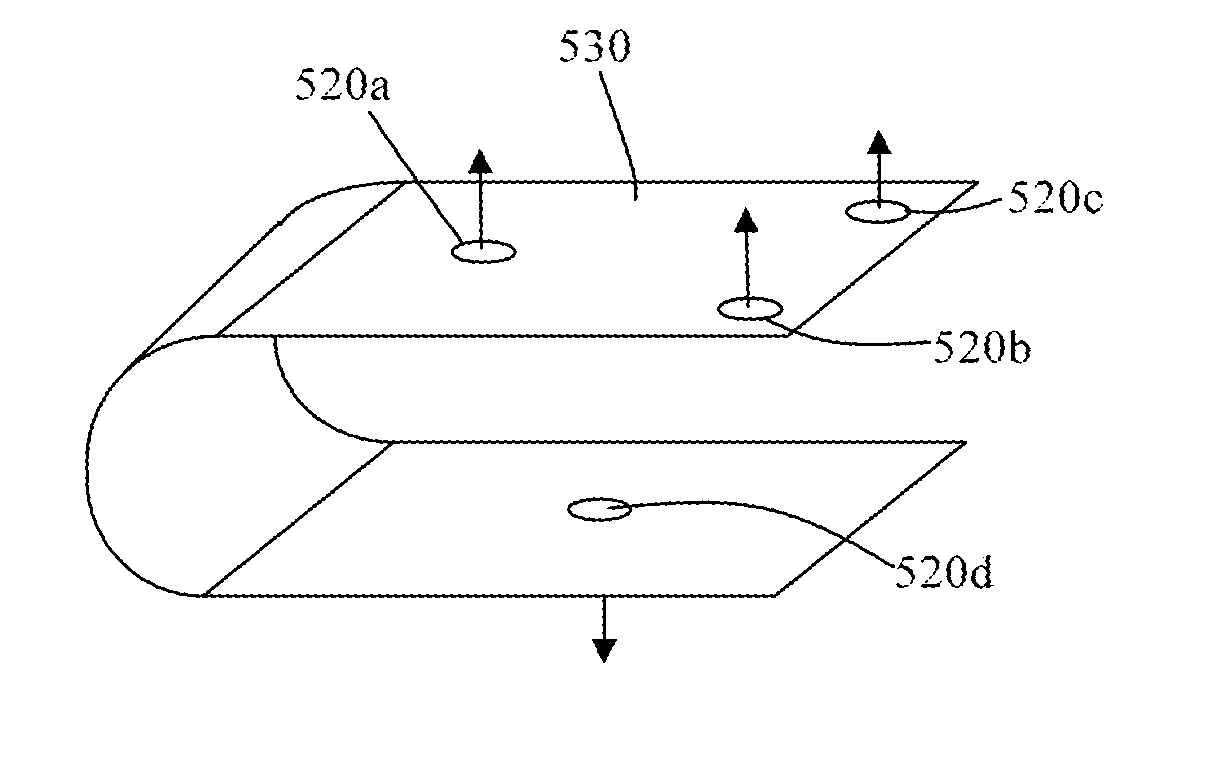 Acoustic source separation