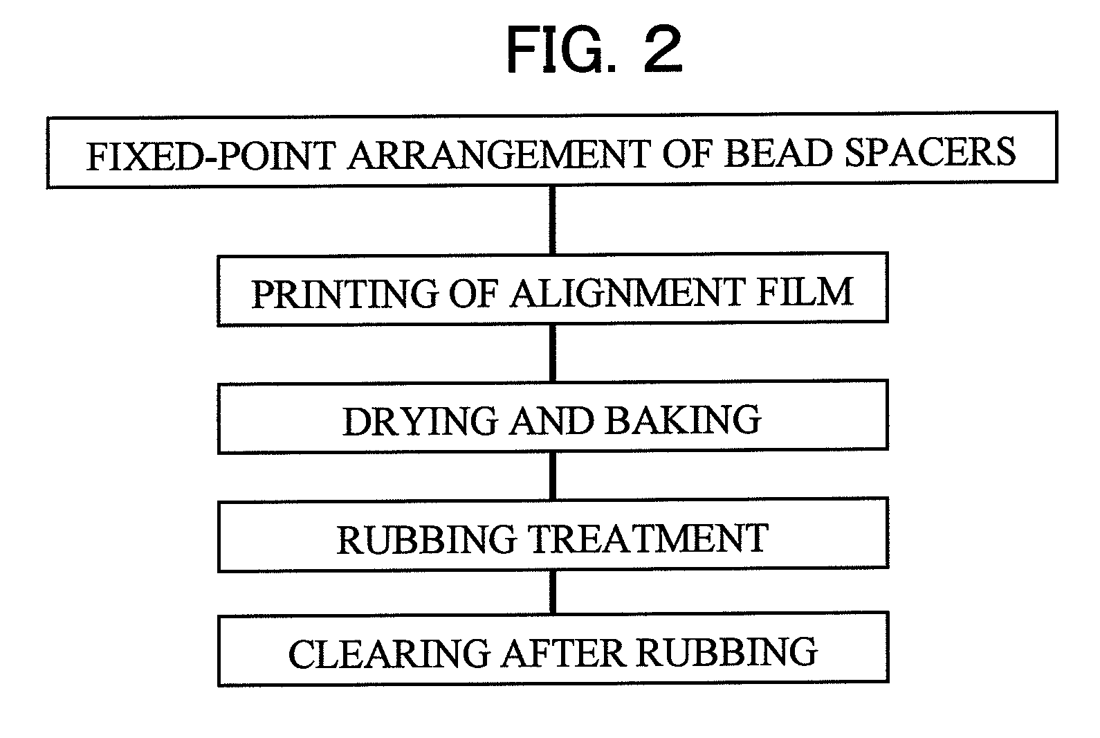 Liquid crystal display device and method of manufacturing the same