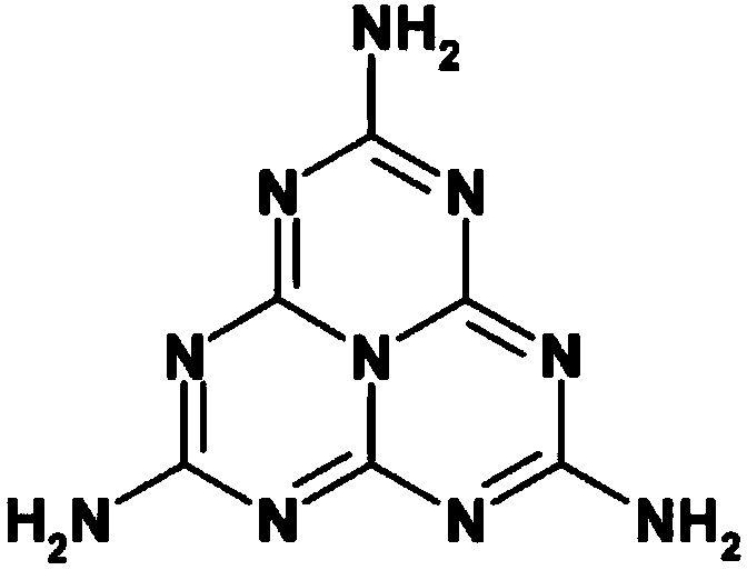 Preparation method of melem modified micro-porous molecular sieve shape-selective catalyst