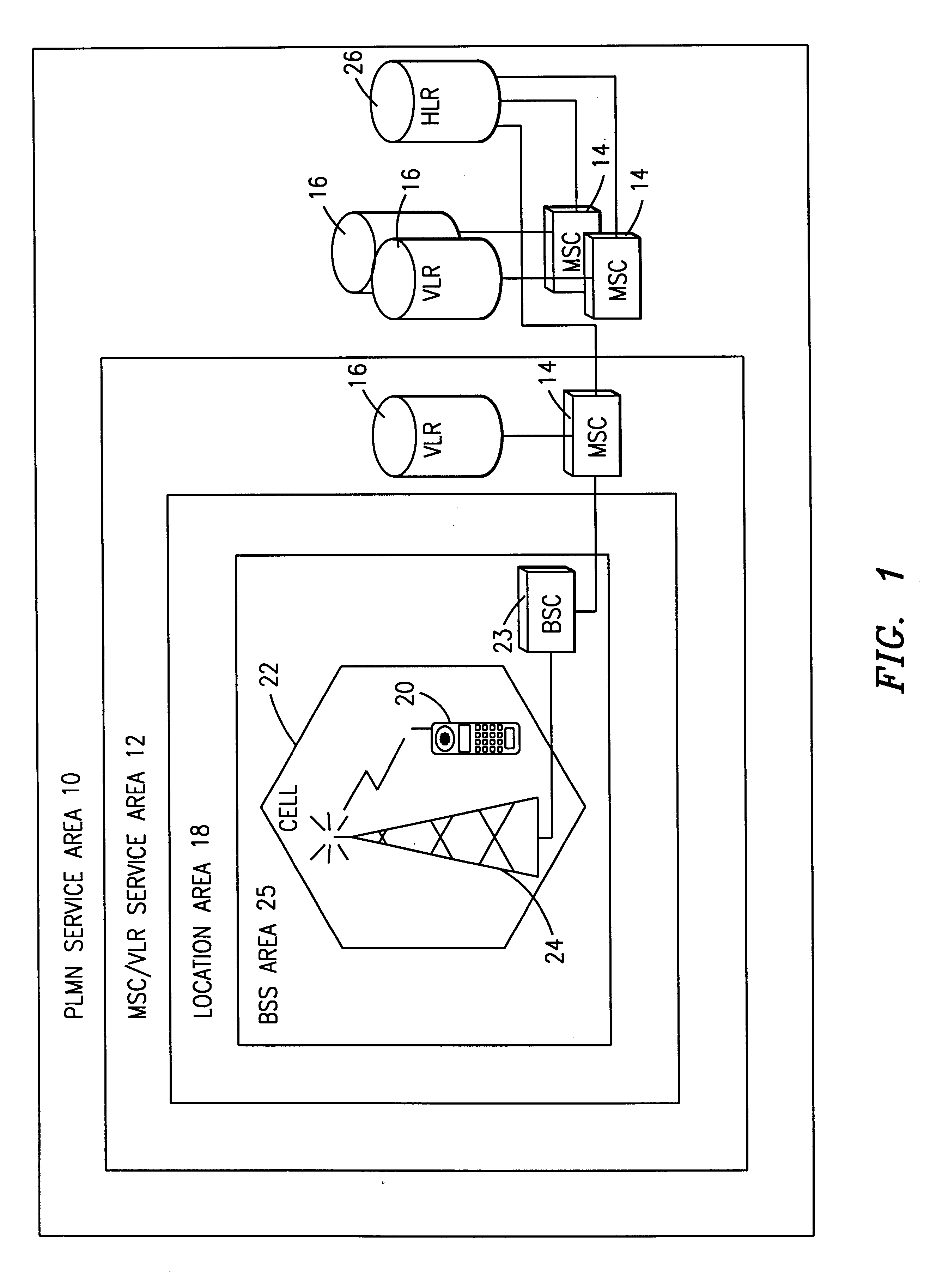 System and method for transporting digital speech and digital pictures