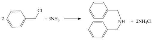 Preparation method of dibenzylamine