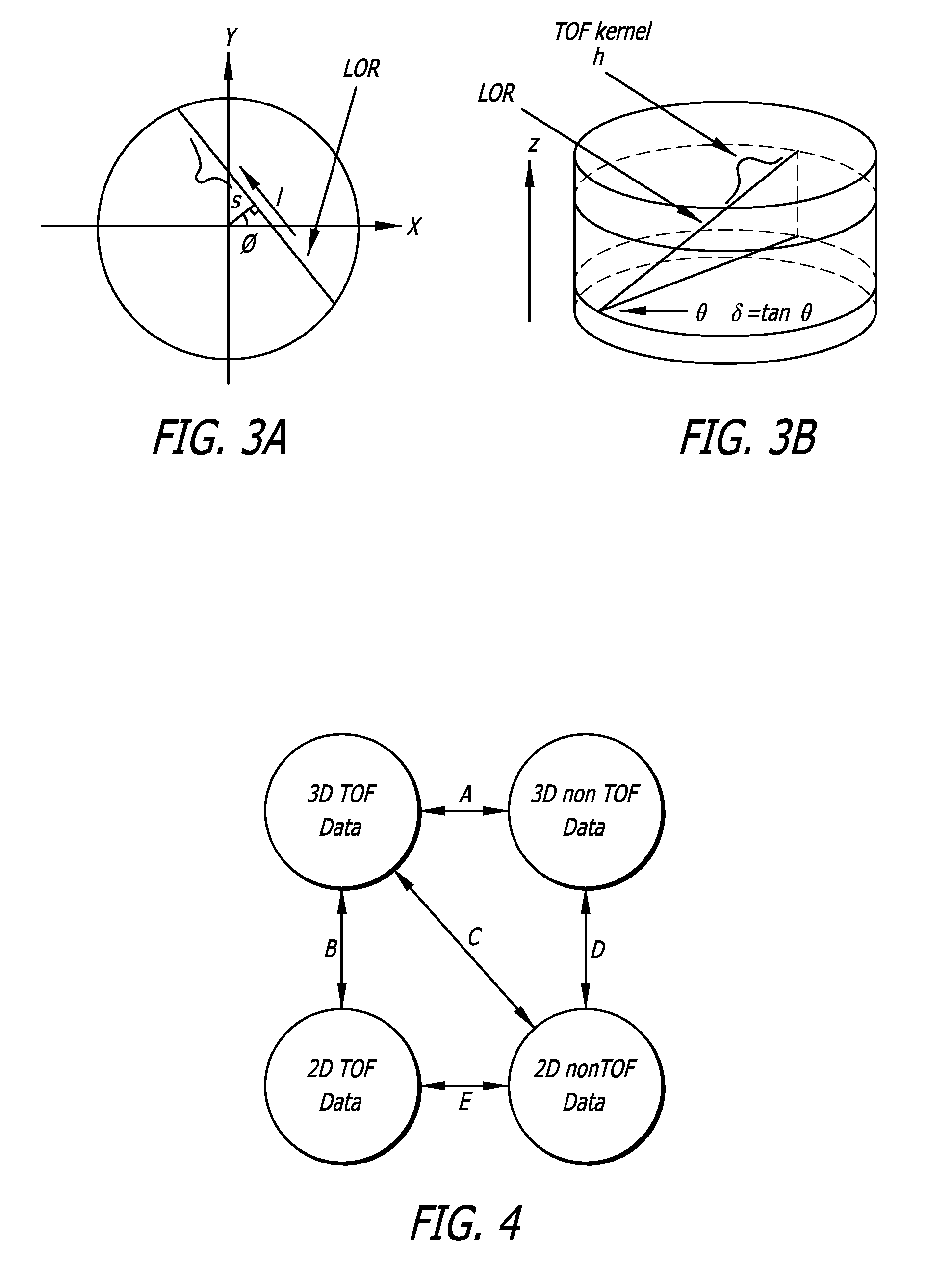 Exact and approximate rebinning of time-of-flight pet positron emission tomography data