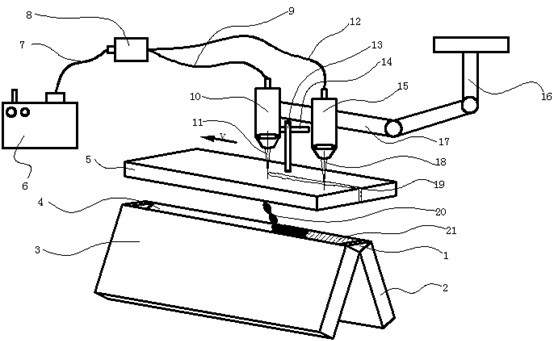 A welding method for thin steel plate fillet joints