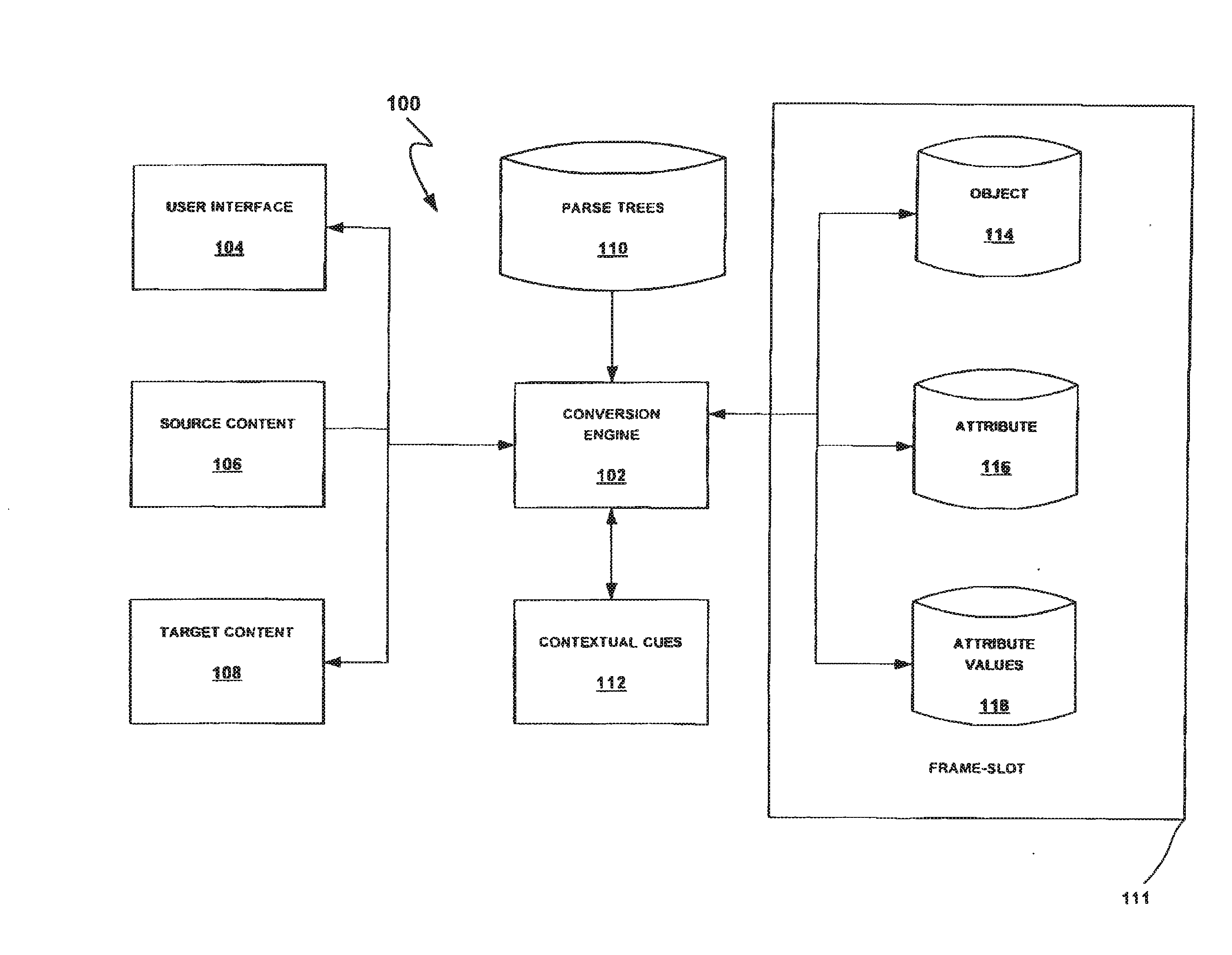 Self-indexing data structure