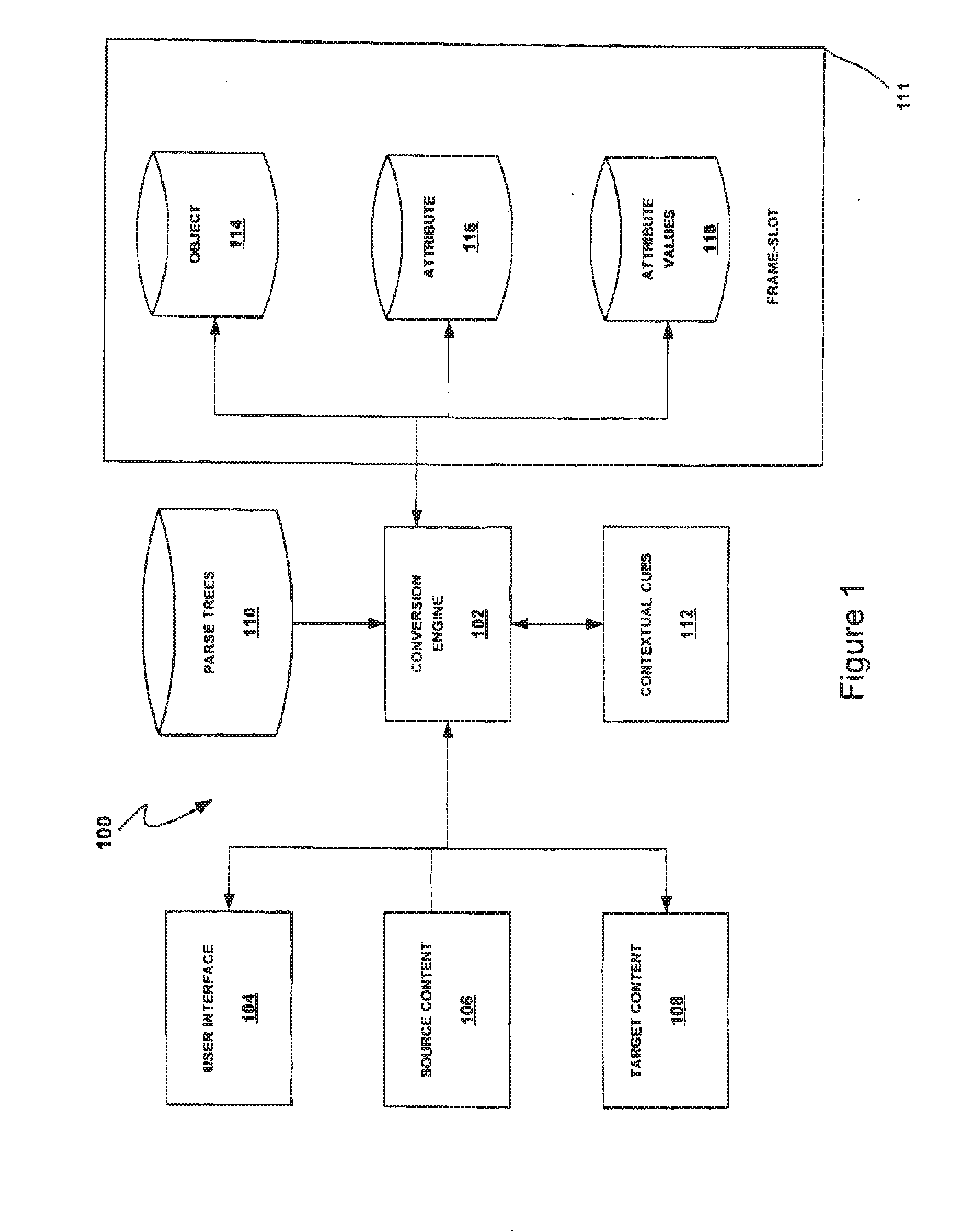 Self-indexing data structure