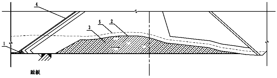 Reverse seepage pressure treatment method for face-face dams on narrow valleys in rainy areas