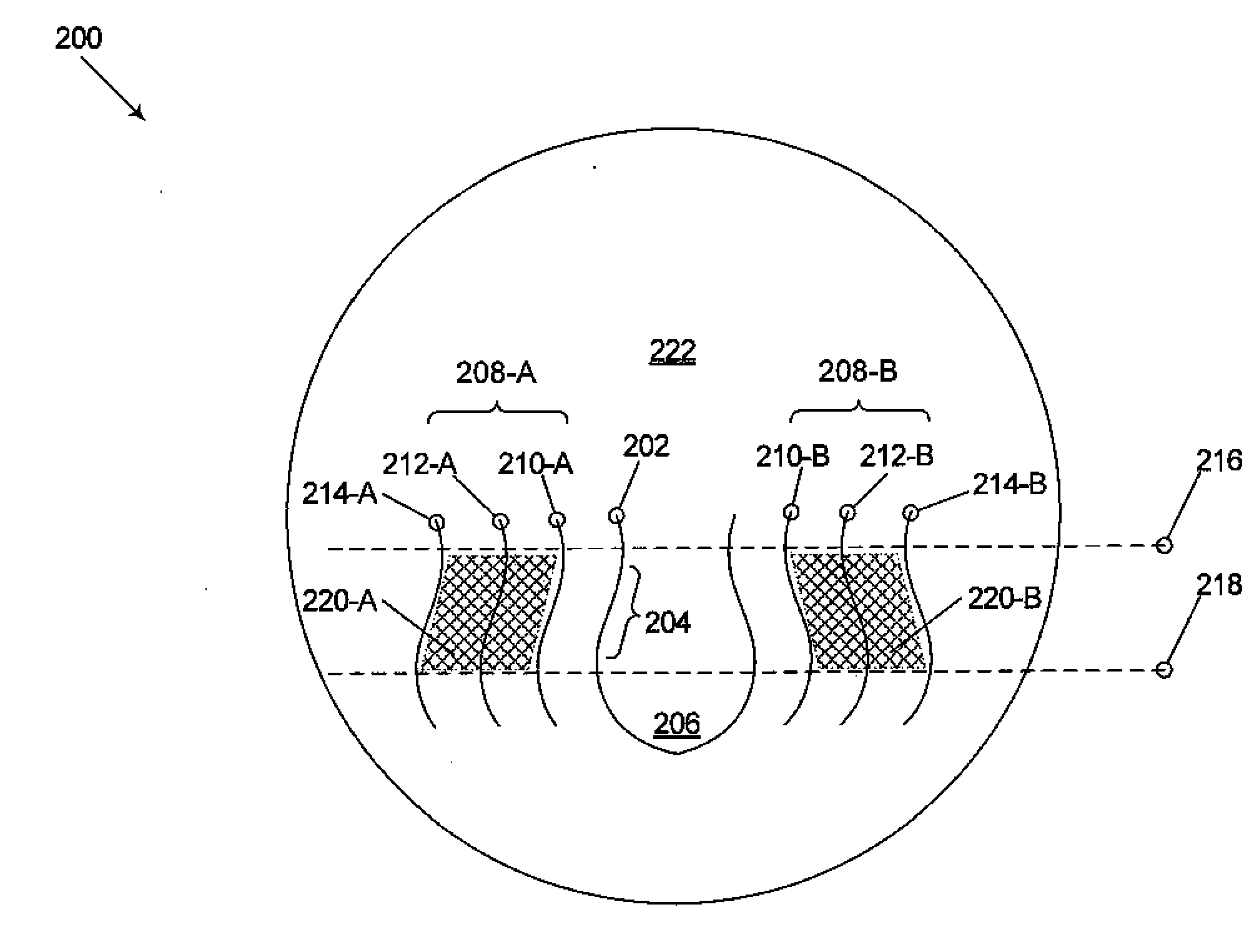 Progressive addition lens design