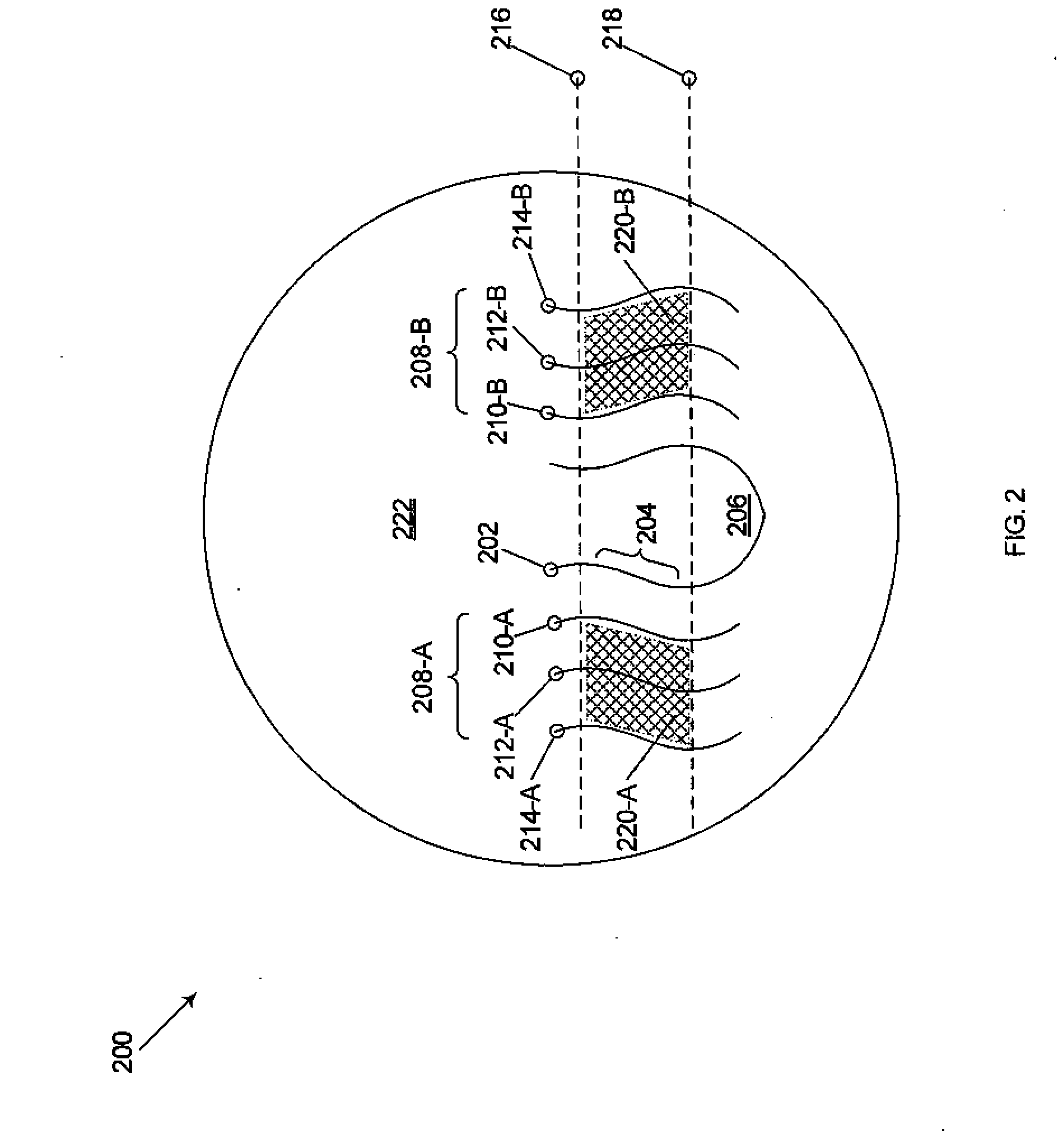 Progressive addition lens design