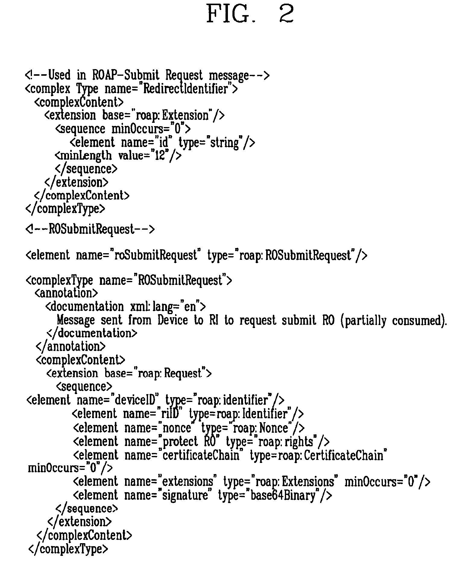 Method for processing rights object in digital rights management system and method and system for processing rights object using the same