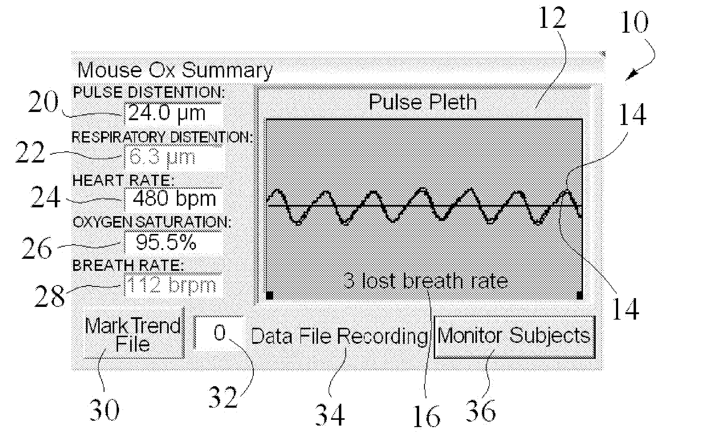 Small Animal Pulse Oximeter User Interface