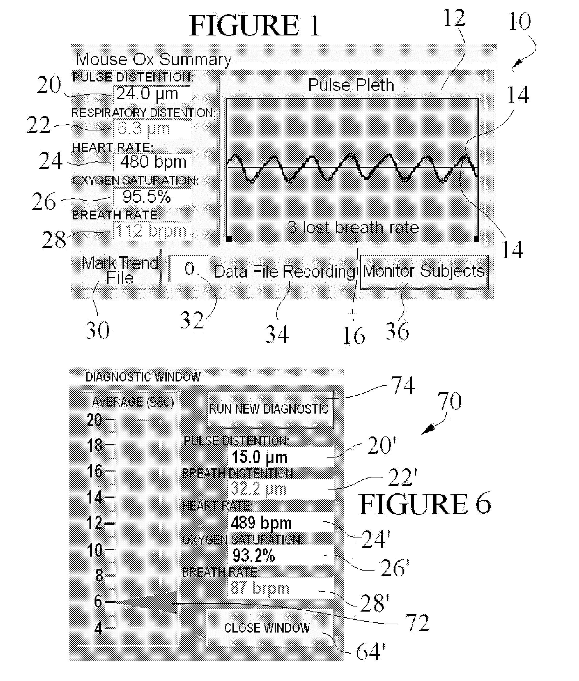 Small Animal Pulse Oximeter User Interface