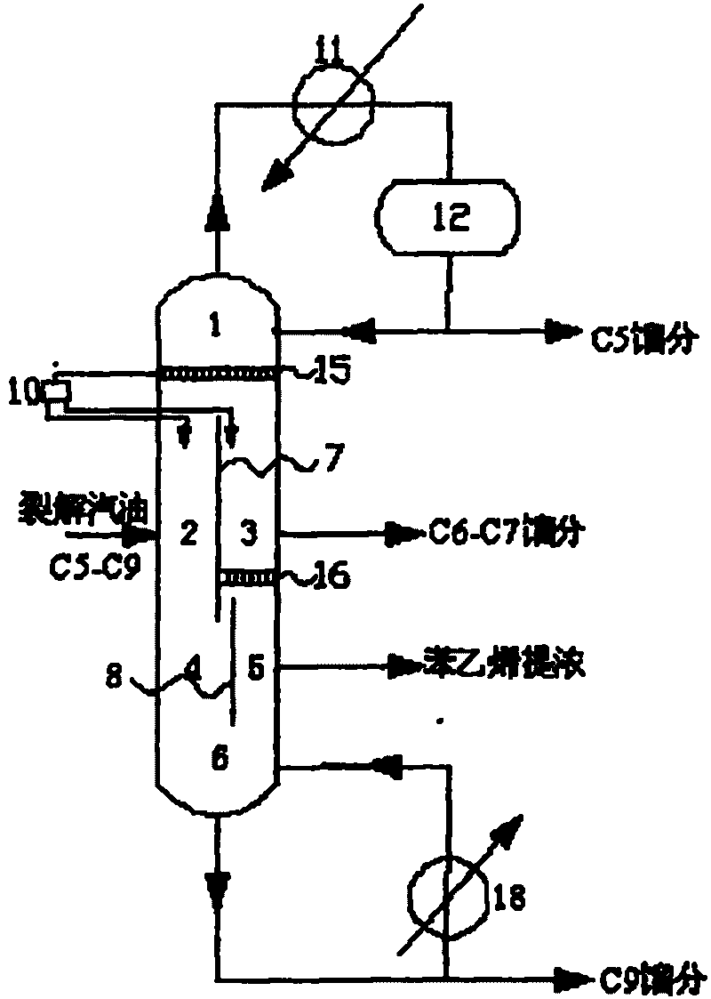 Device and method for separating rough styrene contained in pyrolysis gasoline