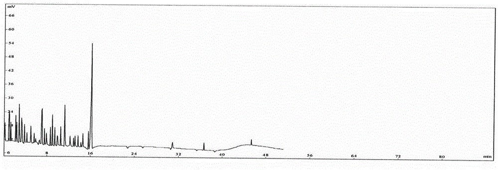 Method for separation and preparation of alkaloids from walnut green seedcase