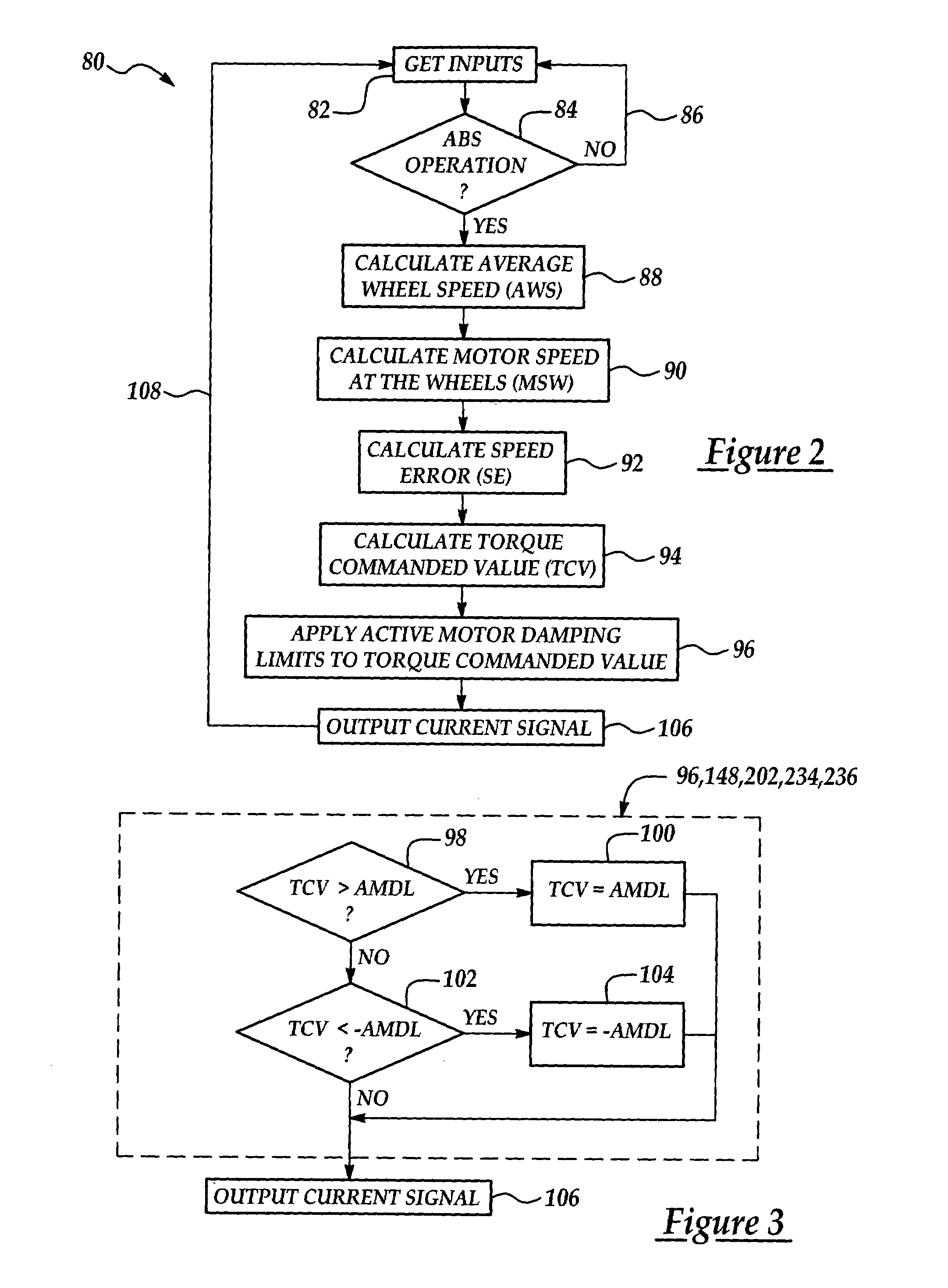 Active motor damping to mitigate electric vehicle driveline oscillations