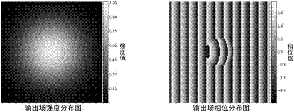 Variable-angle illumination tomography method and device based on deep learning generation network