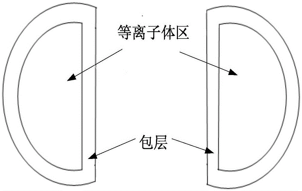 A th-u self-sustaining cycle fully molten salt fuel hybrid reactor system and its operation method