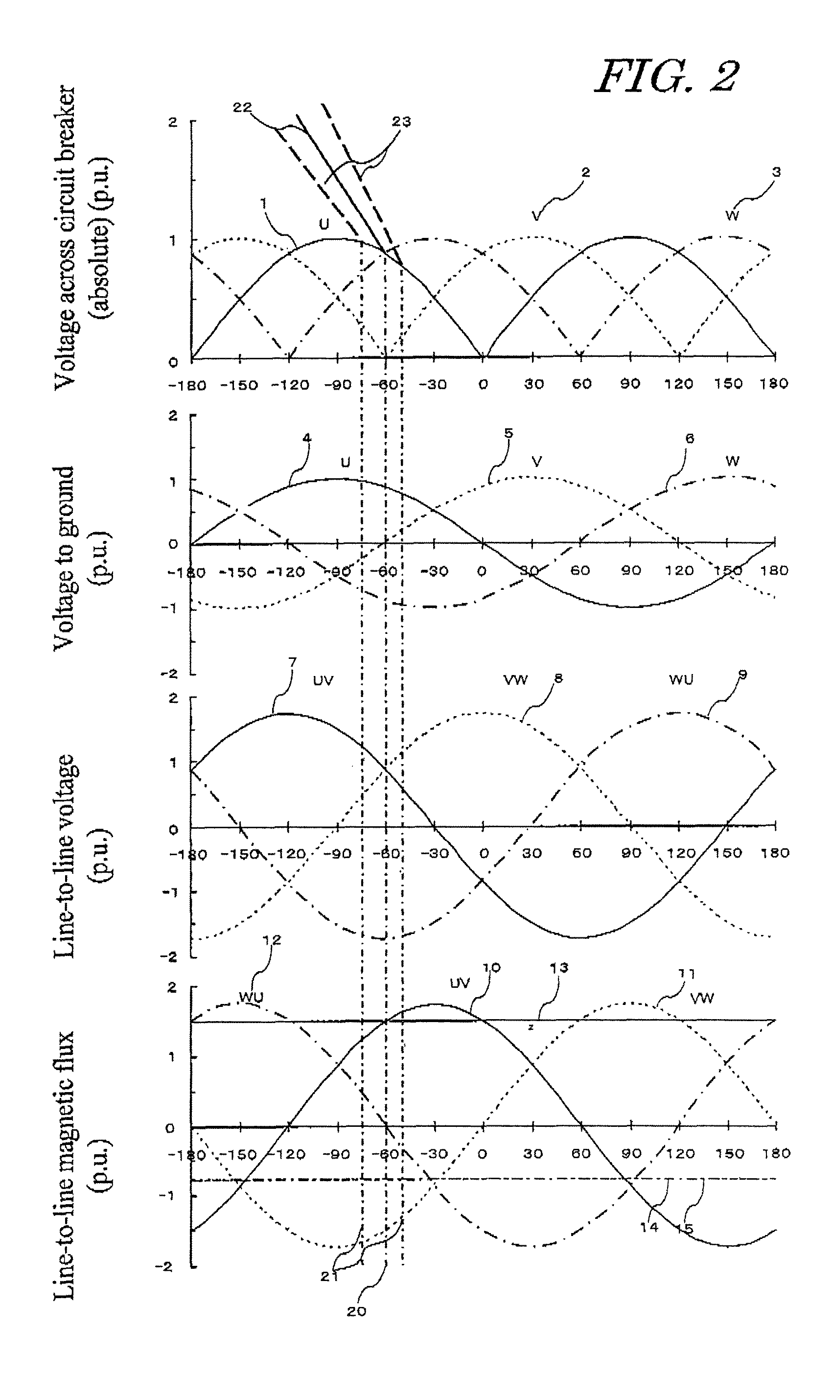 Magnetizing inrush current suppression device for transformer and control method of same