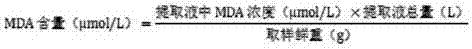 Method for improving storage effect of arabidopsis thaliana seedlings