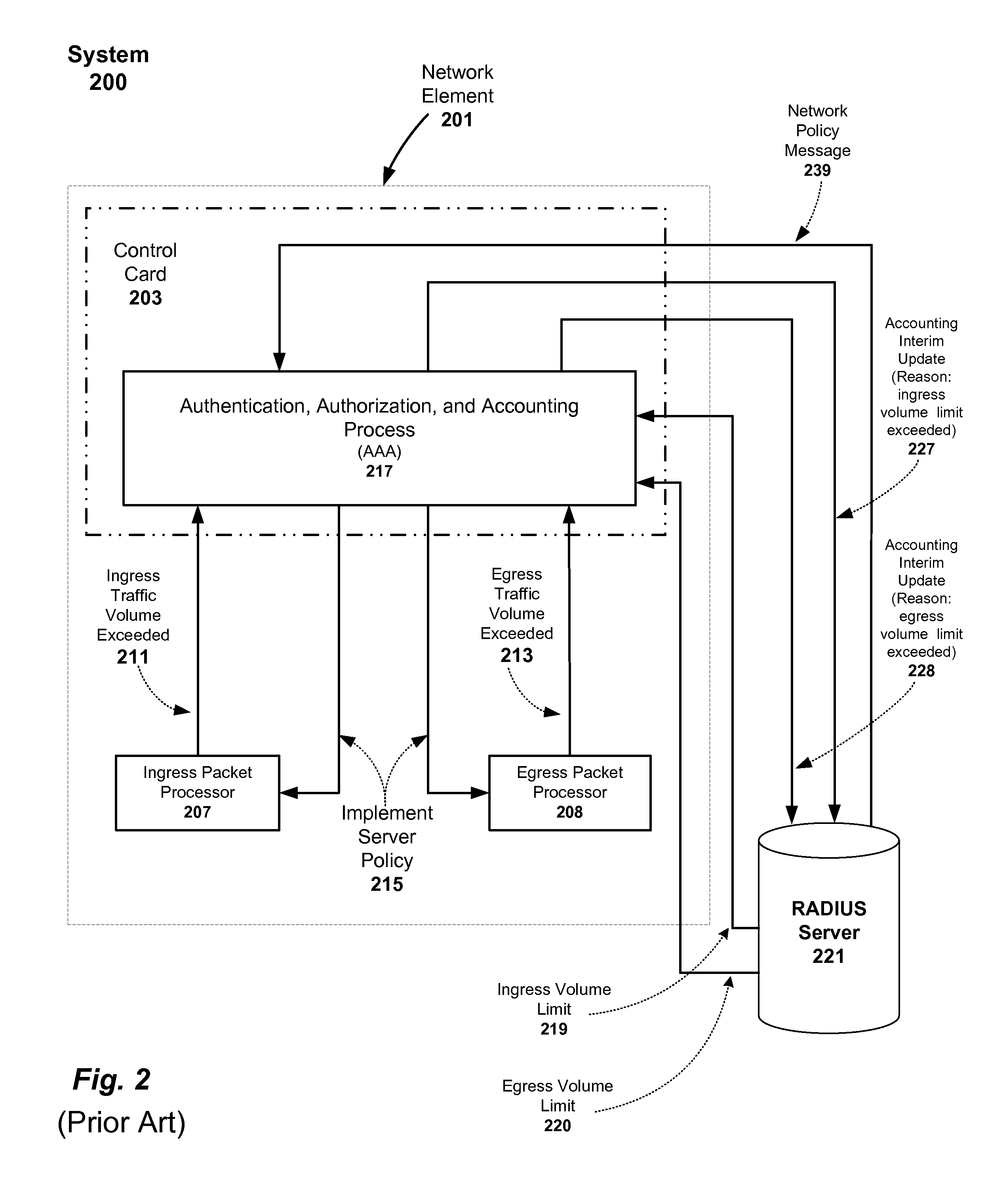 Adaptive method and apparatus for adjusting network traffic volume reporting