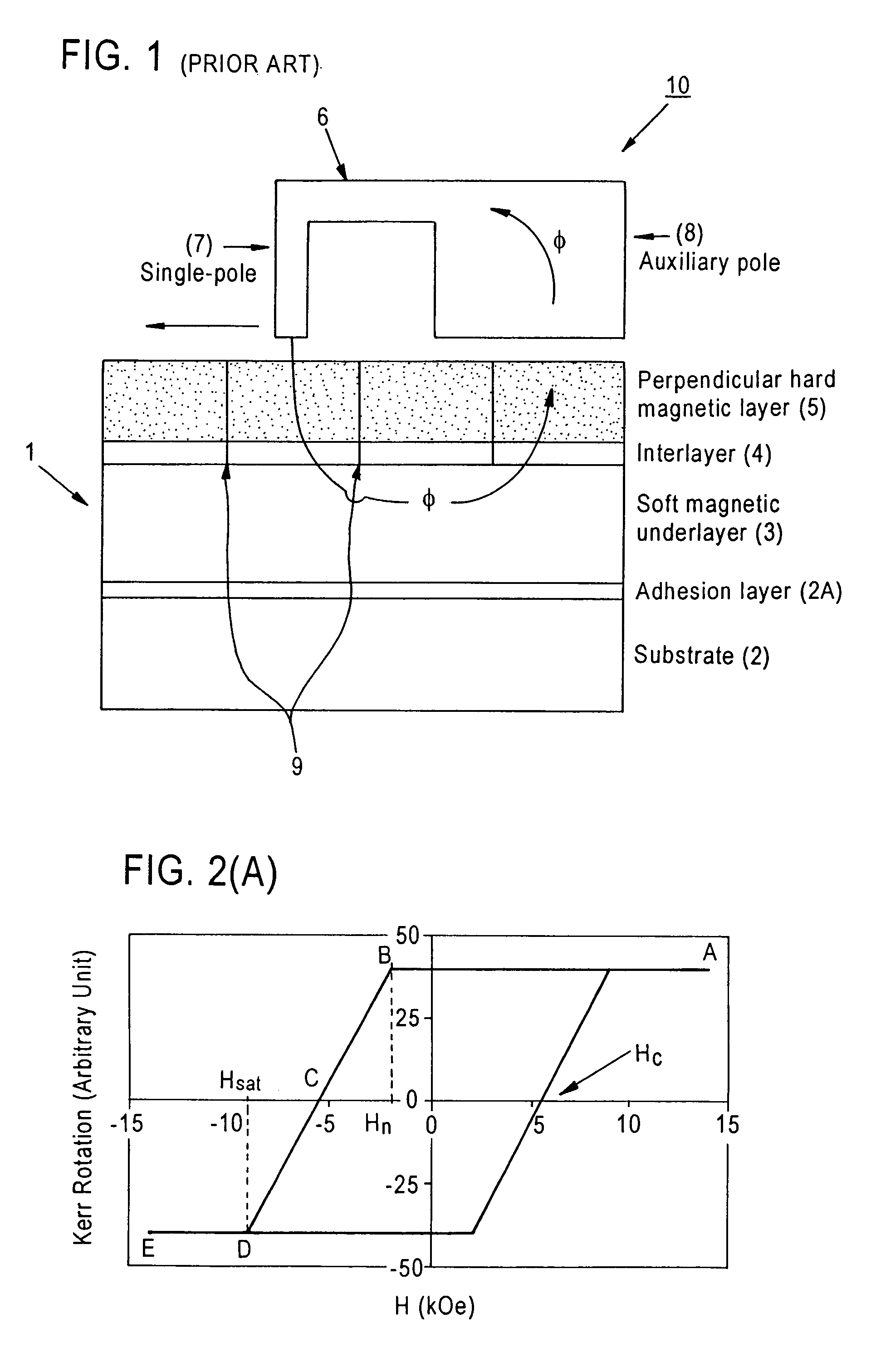 In-situ post-deposition oxidation treatment for improved magnetic recording media