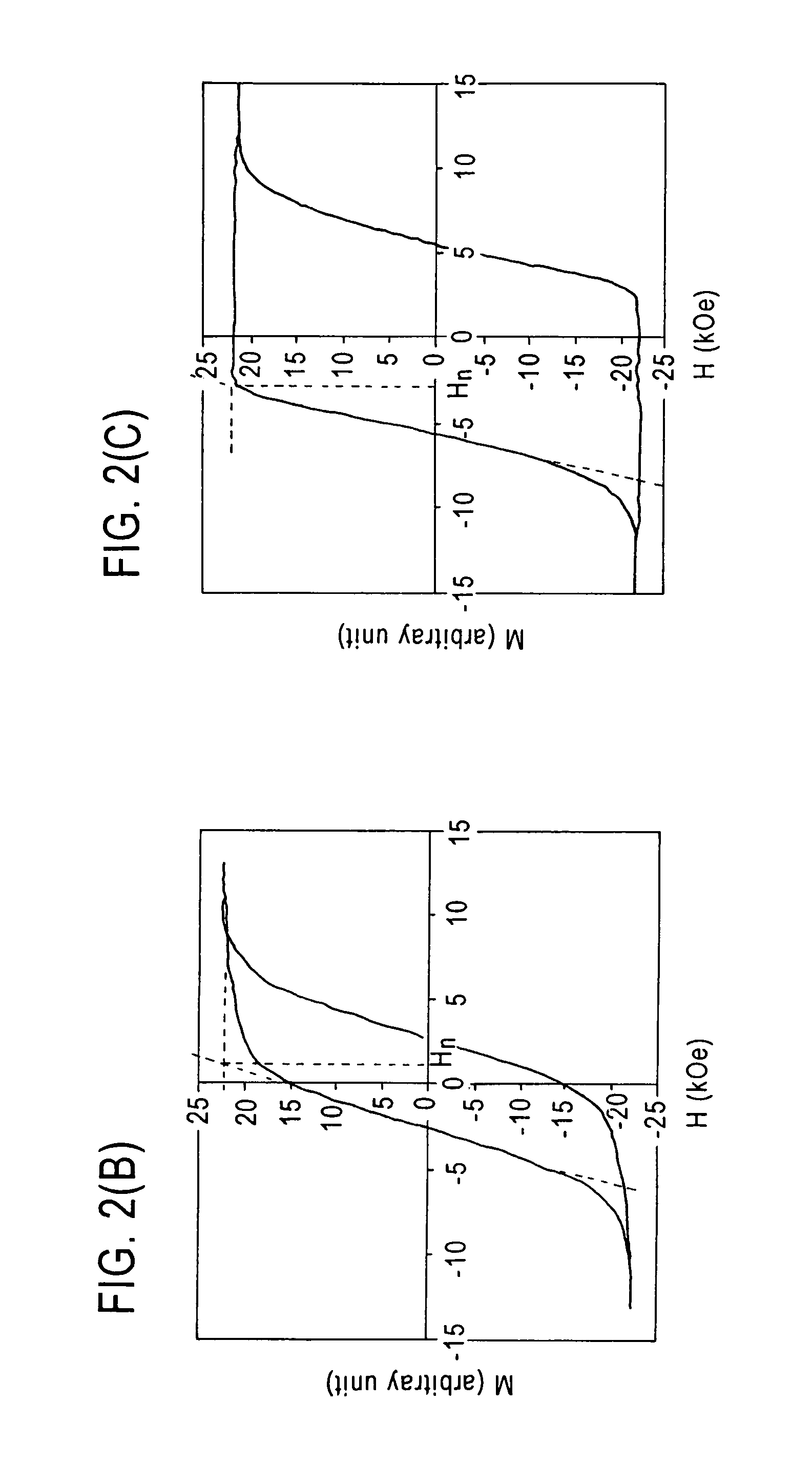 In-situ post-deposition oxidation treatment for improved magnetic recording media