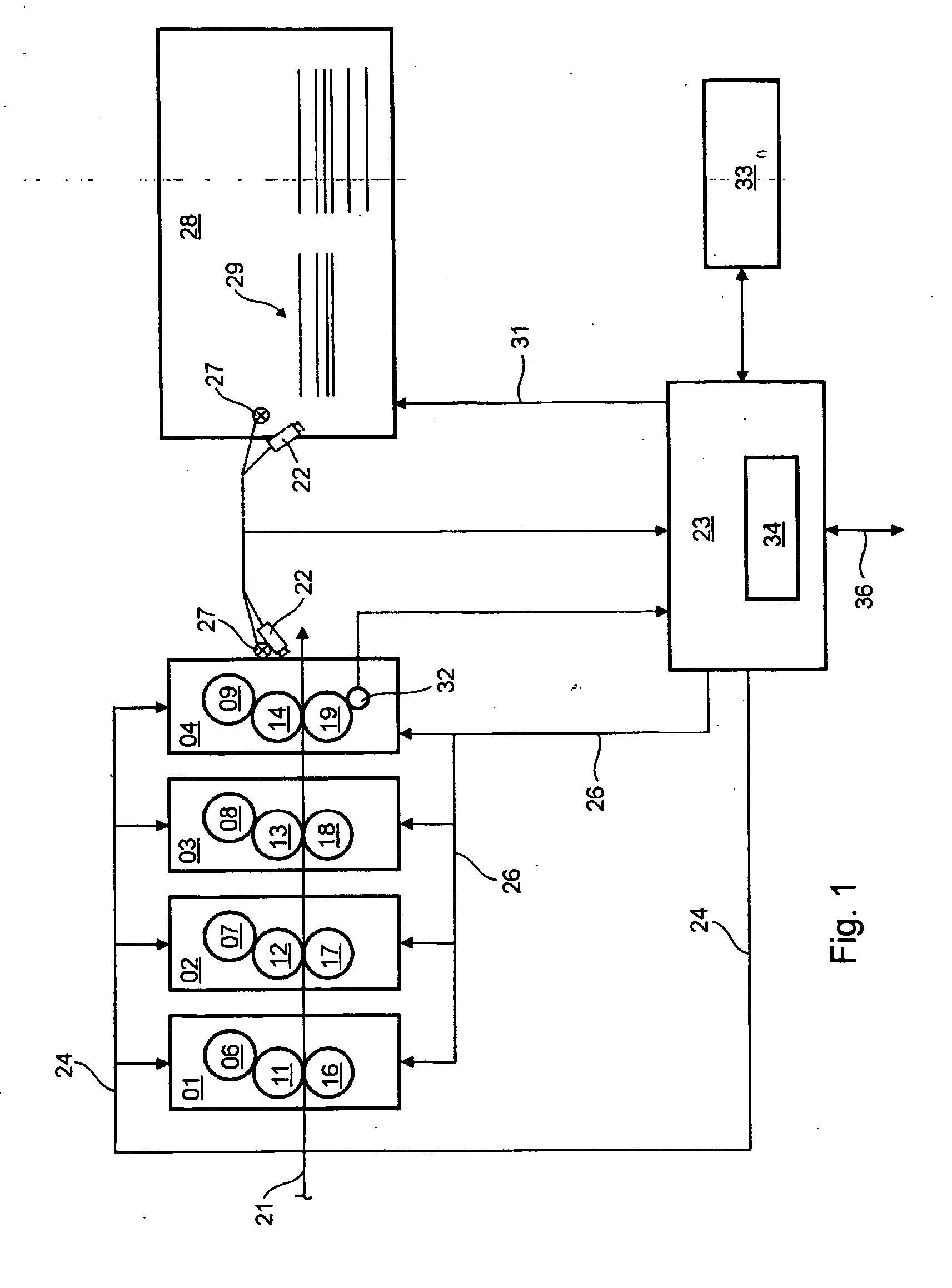 Method and Device for Adjustment of the Transfer of Printing Ink and a Method for Application of Said Device