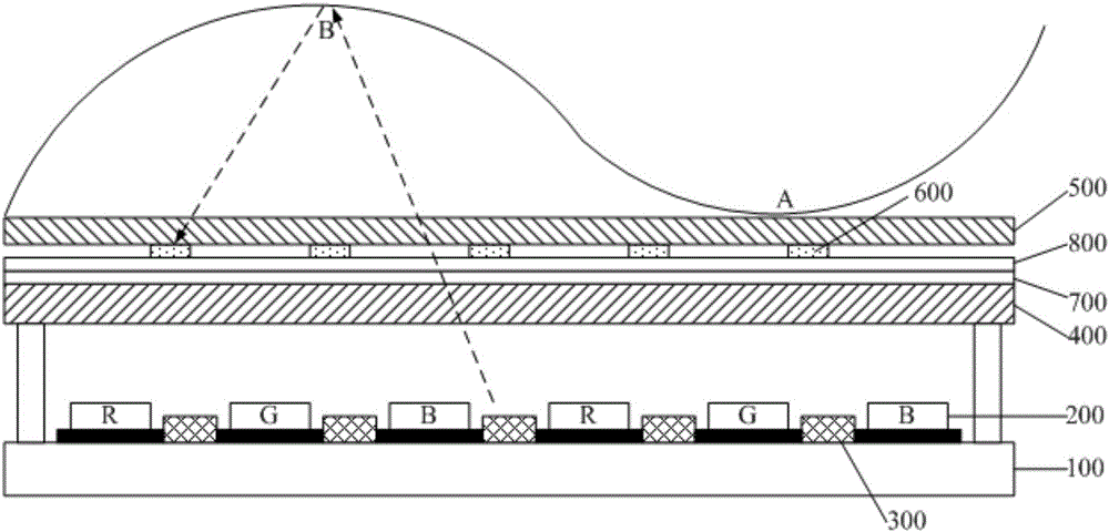 Fingerprint identification display panel and display device