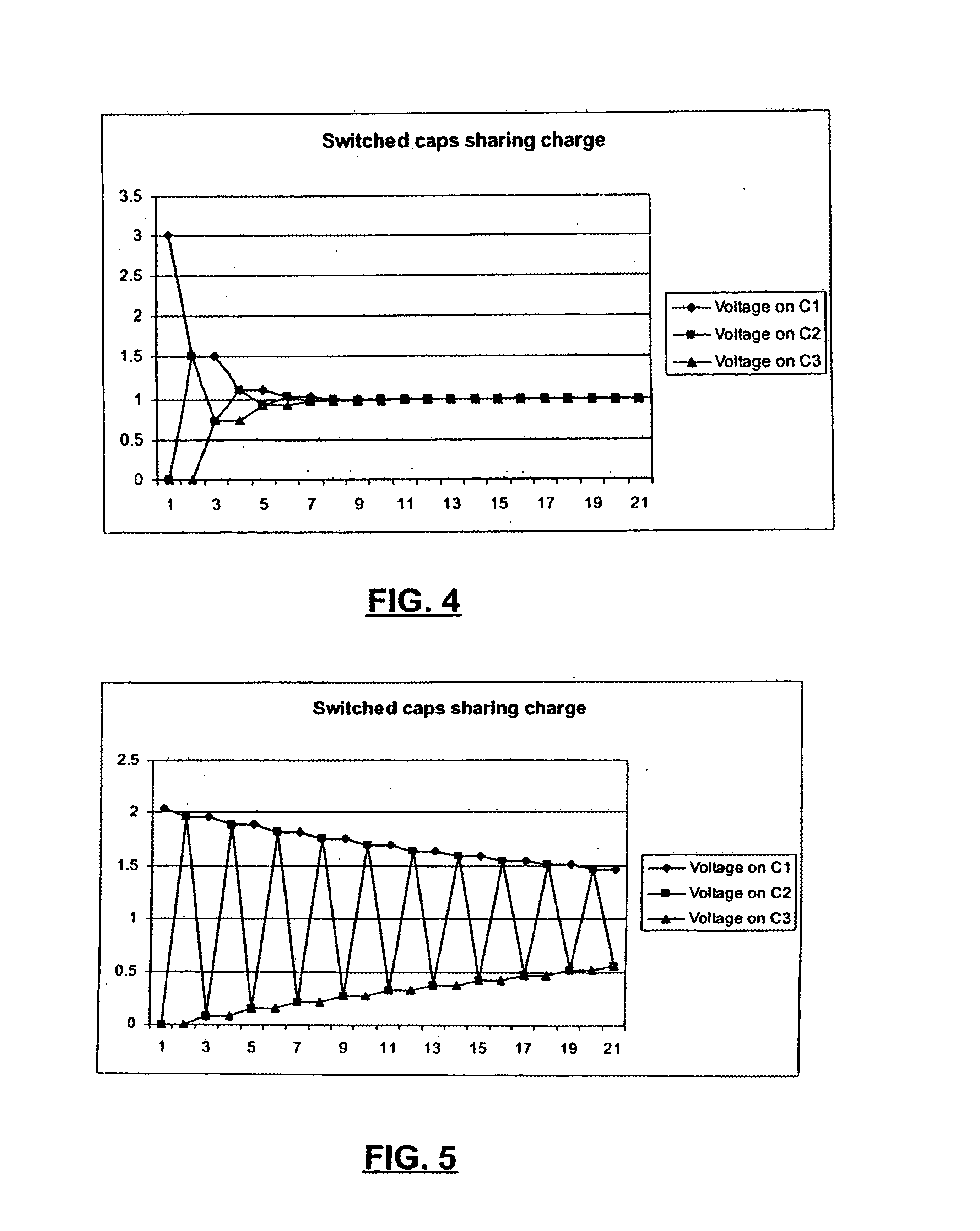 Analog PLL with switched capacitor resampling filter