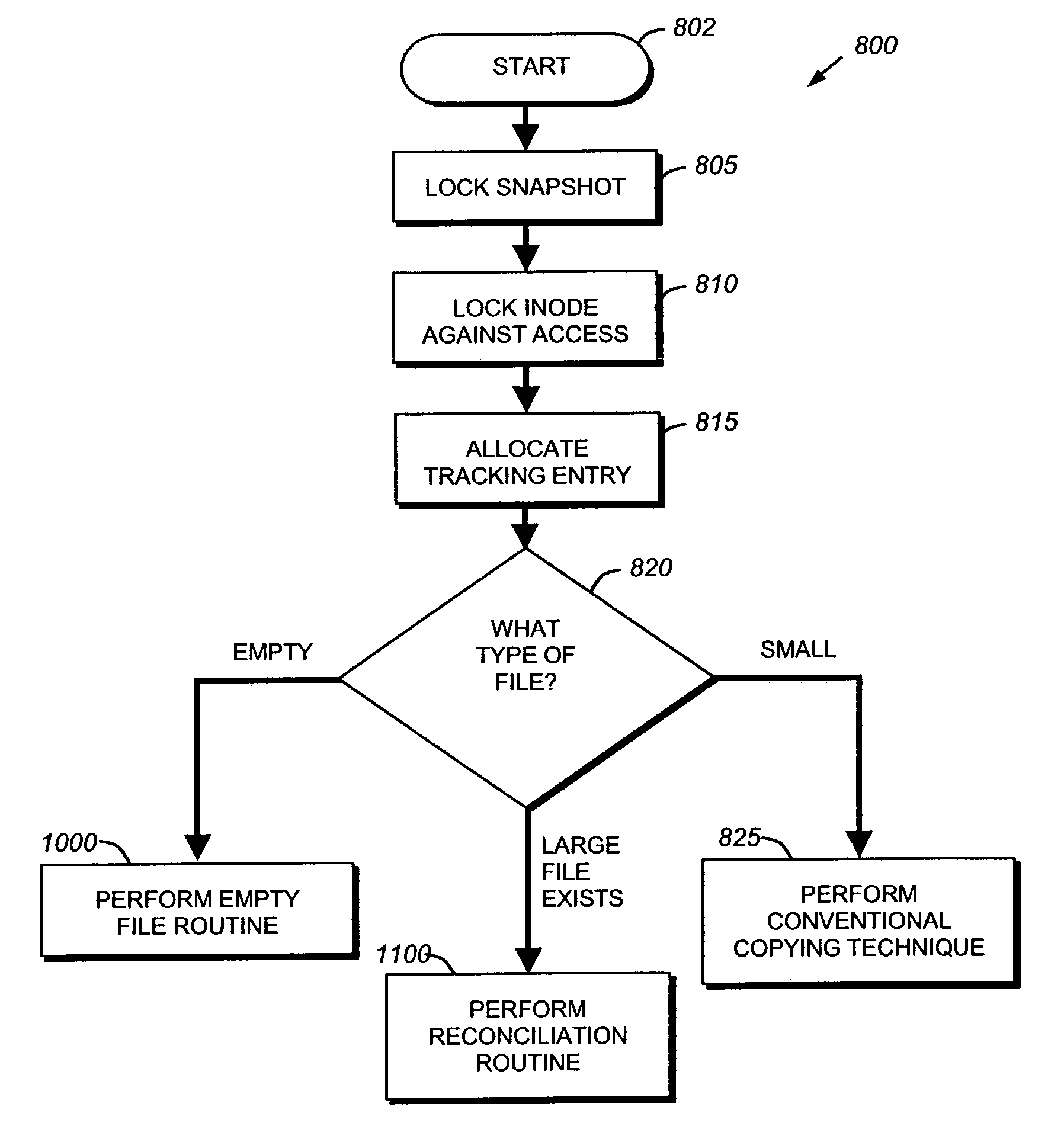 System and method for restoring a single data stream file from a snapshot