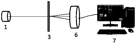 Biochemical quantitative detection device and method based on photo-thermal interference of scattered light