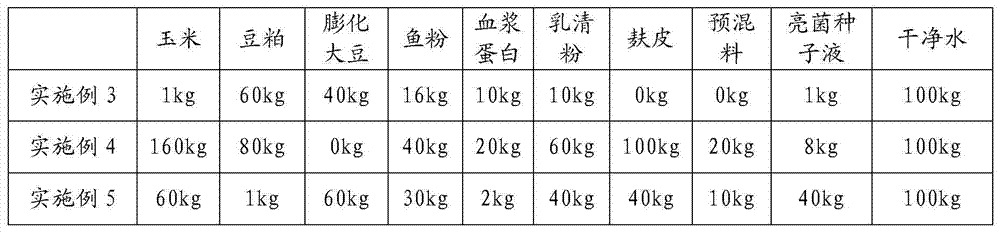 Method for preparing armillariella fermented feed