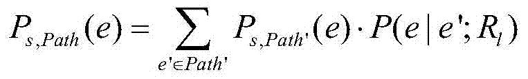 Method and system for inferring relationship between entities for open network knowledge base