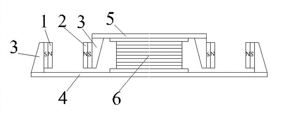 A round non-contact type protection mechanism for rubber base