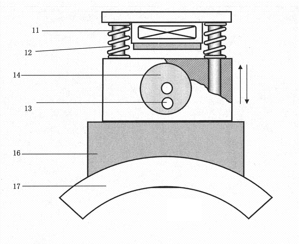 Dual-function braking device combining air pump resilience with friction